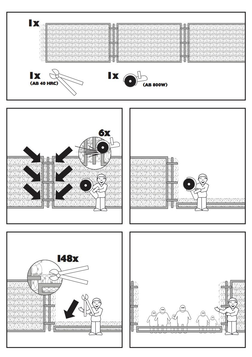 Weiße Kreuze Berlin, Weiße Kreuze EU Grenzen